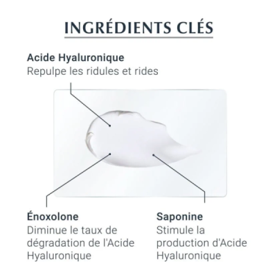 EUCERIN HYALURON FILLER *3 EFFECTS SOIN DE NUIT 50 ML